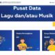 DJKI Perbarui Pusat Data Lagu dan Musik, Perkuat Transparansi Pengelolaan Royalti